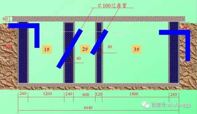 农村三格化粪池构成及污水处理流程_2