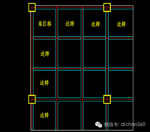 超实用！万科对含钢量及混凝土用量的优化措施_8