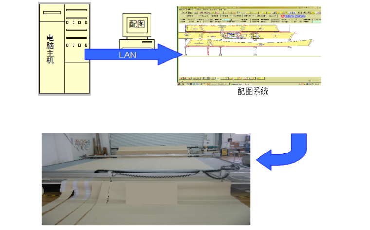 鄂尔多斯市某体育场钢膜结构工程施工方案（共53页）_3