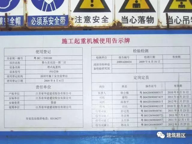 黑龙江一在建工地塔吊折断，2死4伤，如何有效预防塔吊事故？_24