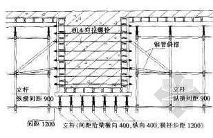 膜结构天棚资料下载-北京某大型游泳中心施工新技术应用详述