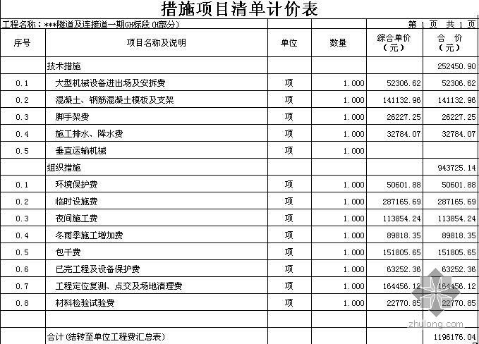 小区市政景观清单资料下载-重庆某隧道及连接道市政工程清单计价实例（2008-6）