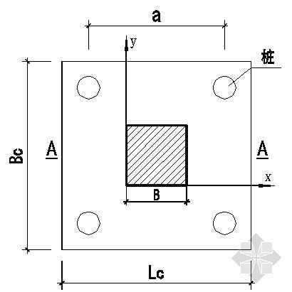 5013塔吊基础配筋图资料下载-[简单]塔吊基础图