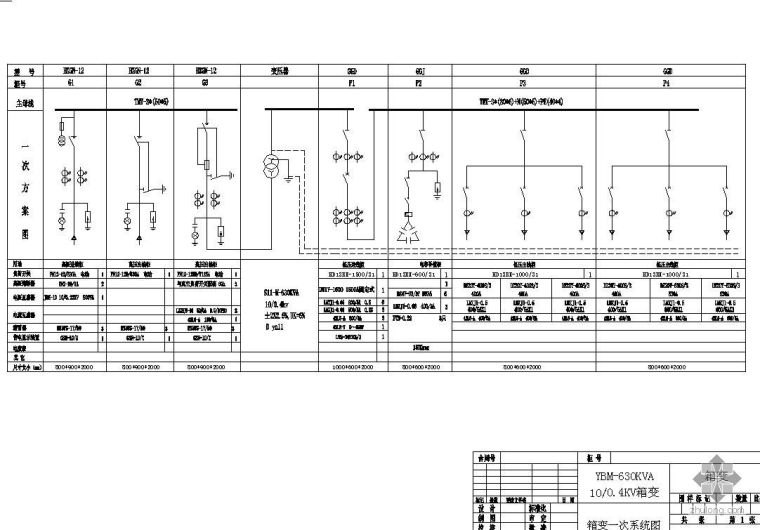 电气箱式变电站图纸资料下载-10KV(0.4KV)箱变电气图纸