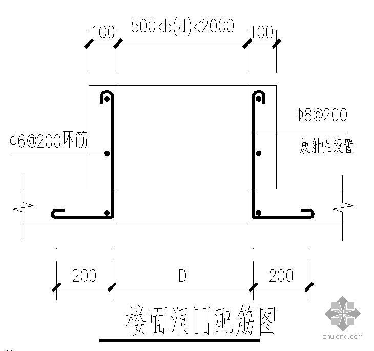 洞口配筋图资料下载-某楼面洞口配筋节点构造详图（一）