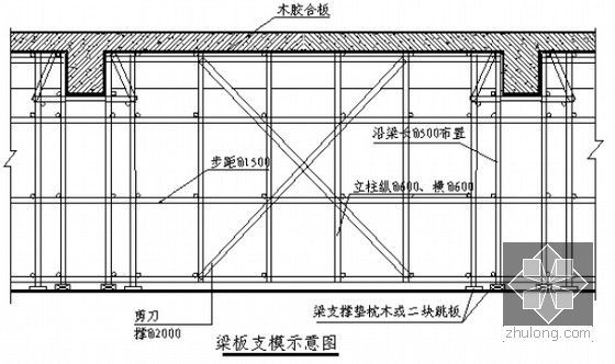[河北]全钢结构单层工业厂房施工组织设计（39m双跨）-梁板支模示意图