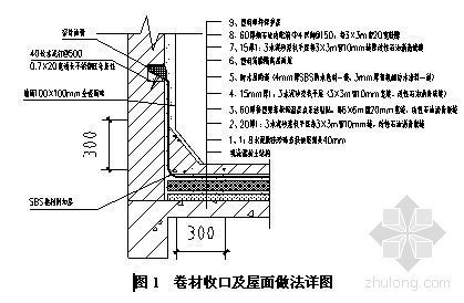 上人屋面顶层资料下载-潍坊某医院综合楼屋面防水施工方案