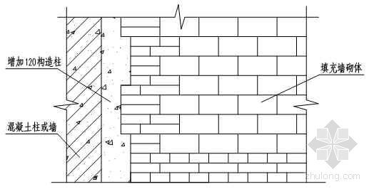 剪力墙与填充墙开裂方案资料下载-框架剪力墙结构填充墙预防界面裂缝控制工法