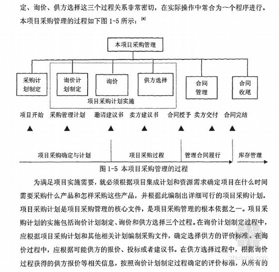 青藏铁路设计资料下载-[硕士]青藏铁路客车A3级修程配件采购管理[2010]