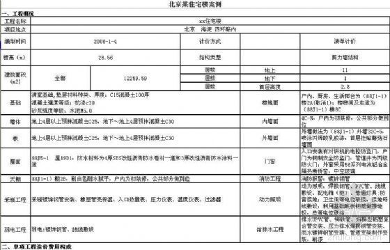 住宅装饰造价指标资料下载-北京某住宅造价指标（2006年1）