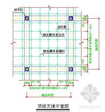 体育馆看台部位模板方案资料下载-鄂尔多斯某中学体育馆模板施工方案