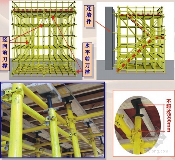 建筑工程施工企业安管人员安全文明施工培训课件(440页 附图多)-竖向剪刀撑及连墙件 