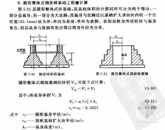 [新手必备]土建装饰工程识图、算量、套价速学讲义（一图一算370页）-图形整体式烟囱砖基础工程量计算 