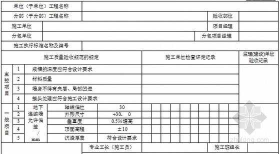 市政桥梁检验批质量验收记录表格全套（107页）-地下连续墙检验批质量验收记录表 