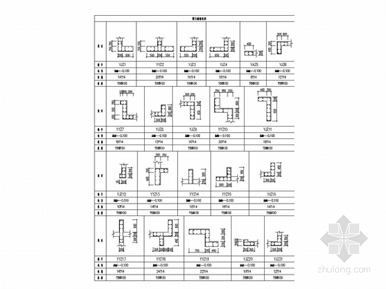 [山东]21层剪力墙结构住宅楼结构图（含建筑图）-剪力墙暗柱表