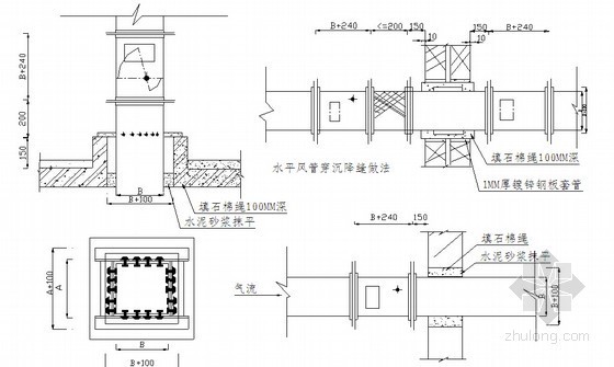 [广东]科研中心工程保温节能工程专项施工方案(56页 附图较多)-风管过墙、过楼板做法 