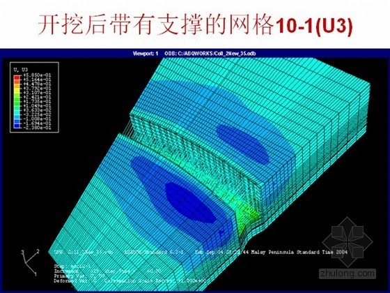 基坑变形测量资料下载-基坑变形分析--李广信