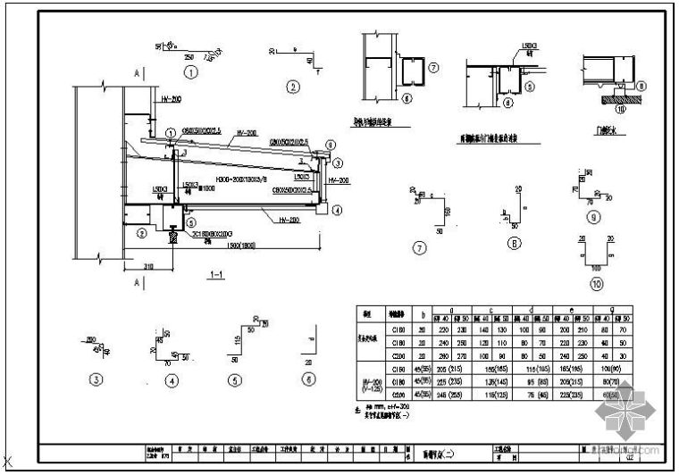 轻钢铝板雨棚节点资料下载-某雨棚节点构造详图(二)