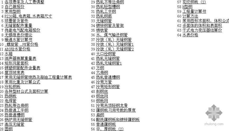 水管重量计算表资料下载-安装工程计算实用工具（EXCEL格式）