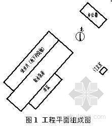 取水泵房CAD图纸资料下载-深圳市某取水泵房高支模施工方案（层高达13.030m）
