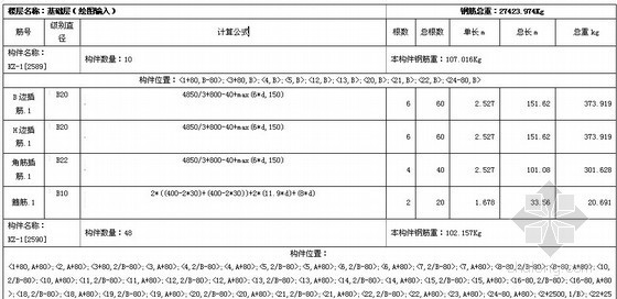 工程量计算书土建手算资料下载-[毕业设计]建筑工程土建、钢筋混凝土工程量手算实例