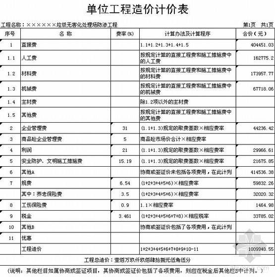 无害化处理厂规划资料下载-某垃圾无害化处理场防渗工程结算书