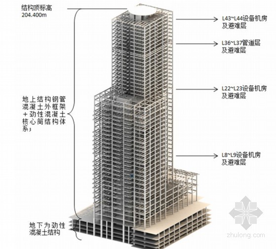 20层公寓核心筒资料下载-[辽宁]框架核心筒结构超高层综合塔楼总承包施工组织设计（钢结构、400余页）