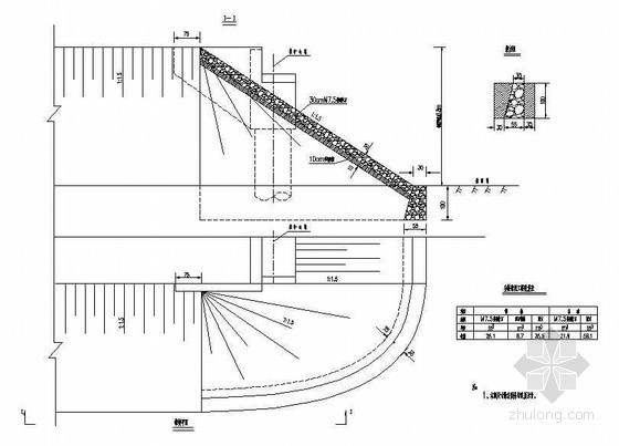 桥台锥坡设计资料下载-简支空心板梁桥台锥坡一般构造节点详图设计