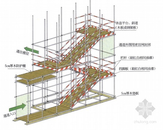 挡土墙外脚手架资料下载-建筑企业施工安全管理标准化手册（全面）