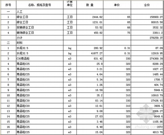 工业安装清单资料下载-[重庆]水厂建筑安装工程量清单报价（中标价）