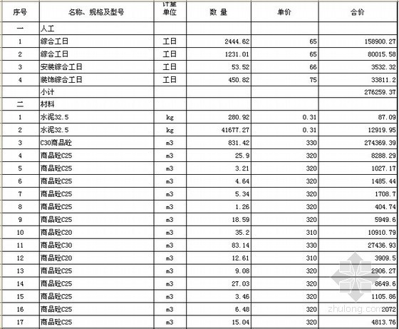 工程量清单计价规范水厂资料下载-[重庆]水厂建筑安装工程量清单报价（中标价）