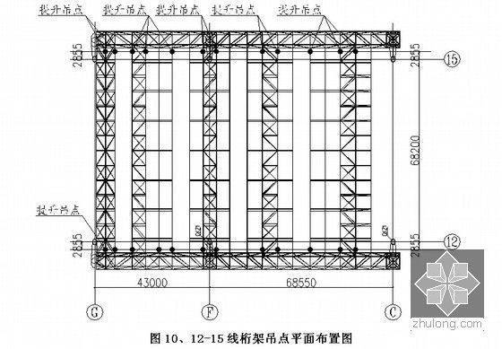 [浙江]大跨度钢桁架屋面钢结构提升专项施工方案(104页 附图丰富 鲁班奖)-12-15线桁架吊点平面布置图