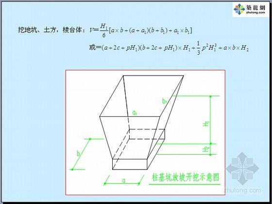 [极其全面]建筑工程量计算及工程计价图文精讲1797页(超多附图共十章)-柱基坑放坡开挖示意图 