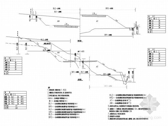 高速公路路基排水设计资料下载-[福建]26m、33.5m宽高速公路路基路面及排水工程设计图148张