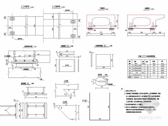 简支空心板桥施工技术方案资料下载-2×10m预应力混凝土简支空心板桥滑动支座布置详图