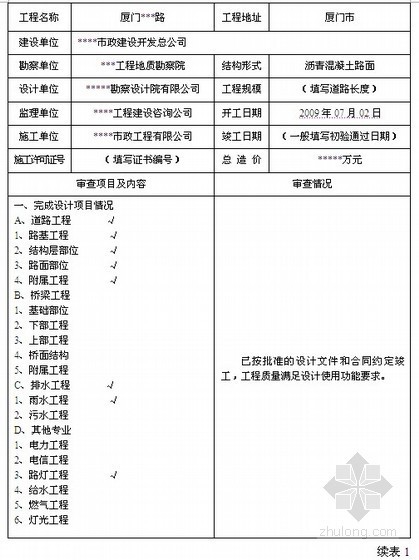 北京市政工程竣工验收报告资料下载-[厦门]市政工程竣工验收报告（表）填写范例
