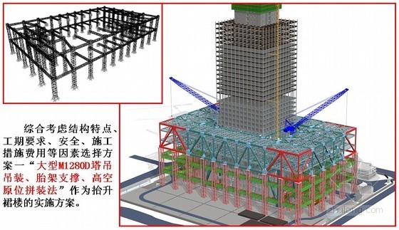 7050塔吊安装资料下载-[广东]超高层办公楼抬升裙楼施工技术总结（框筒结构）