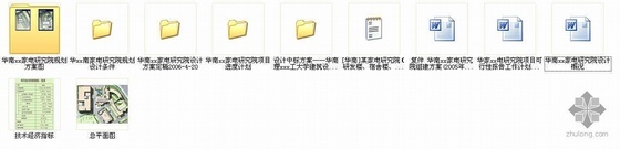 [华南]某家电研究院（研发楼、宿舍楼、餐厅及大门、厂房）设计方案文本- 