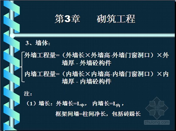 砌筑工程专项施工方案山东资料下载-[山东]2015年砌筑工程量计算名师精讲(图文解析 39页)