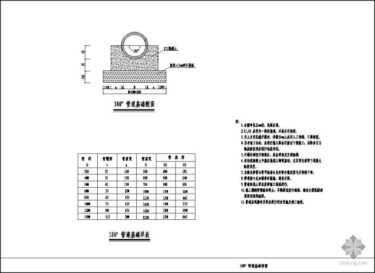 管道混凝土基础图资料下载-雨污水钢筋混凝土管管道基础图