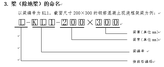 设计院BIM建模标准_9