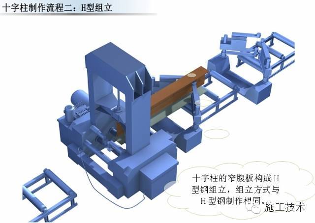 超高层地标建筑钢结构制作流程-16.jpg