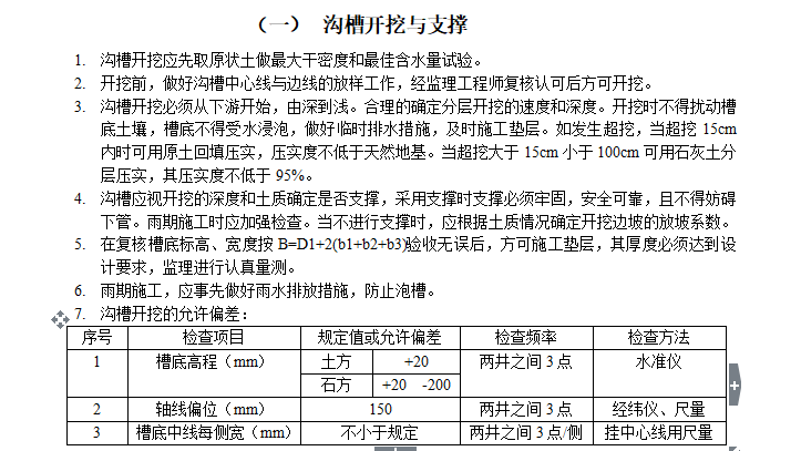 [道路]昌北大道道路排水工程监理实施细则-沟槽开挖与支撑