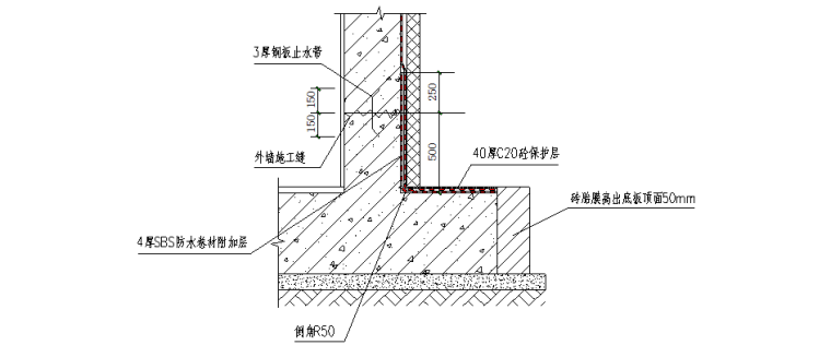 框架剪力墙结构样板引路方案（50页，附图丰富）-地下室外墙阳角做法