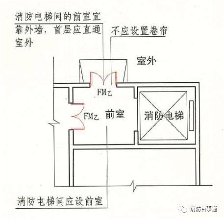 建筑公摊计算资料下载-重大修订！10月1日起，你的公摊面积要增加4.3㎡！
