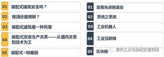 空谈误国，实干兴邦！装配式建筑技术不进则退！_2