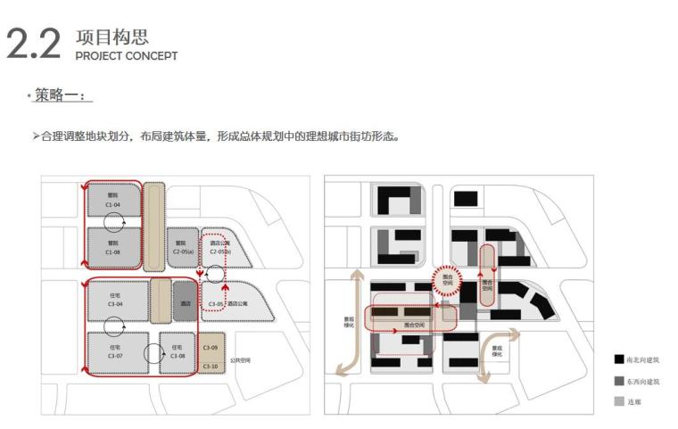 [上海]创智天地综合建筑方案文本（PPT+62页）-项目构思
