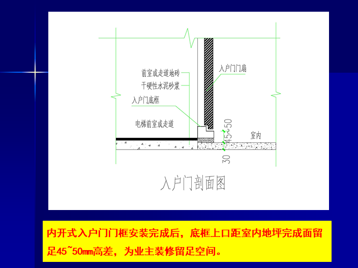 装饰装修阶段施工管理办法（91页）-入户门剖面图