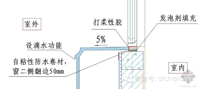 绿城工艺工法施工标准与技术标准—绿城为什么这么牛_19