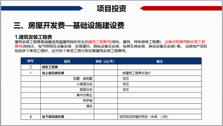 房地产开发项目经济测算培训（含案例）-建筑安装工程费